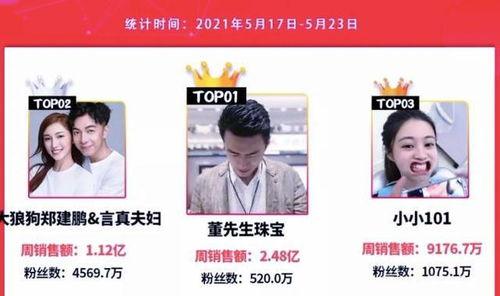 董先生员工爆料视频播放 第3张 董先生员工爆料视频播放 第3张